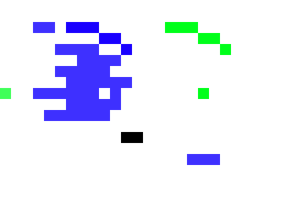 [5b2f3e] Sure, PAM is still losing points, going at negatives