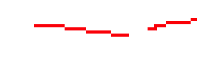 [18b364] john must i remind you this your second time saying this and still interacting with us.