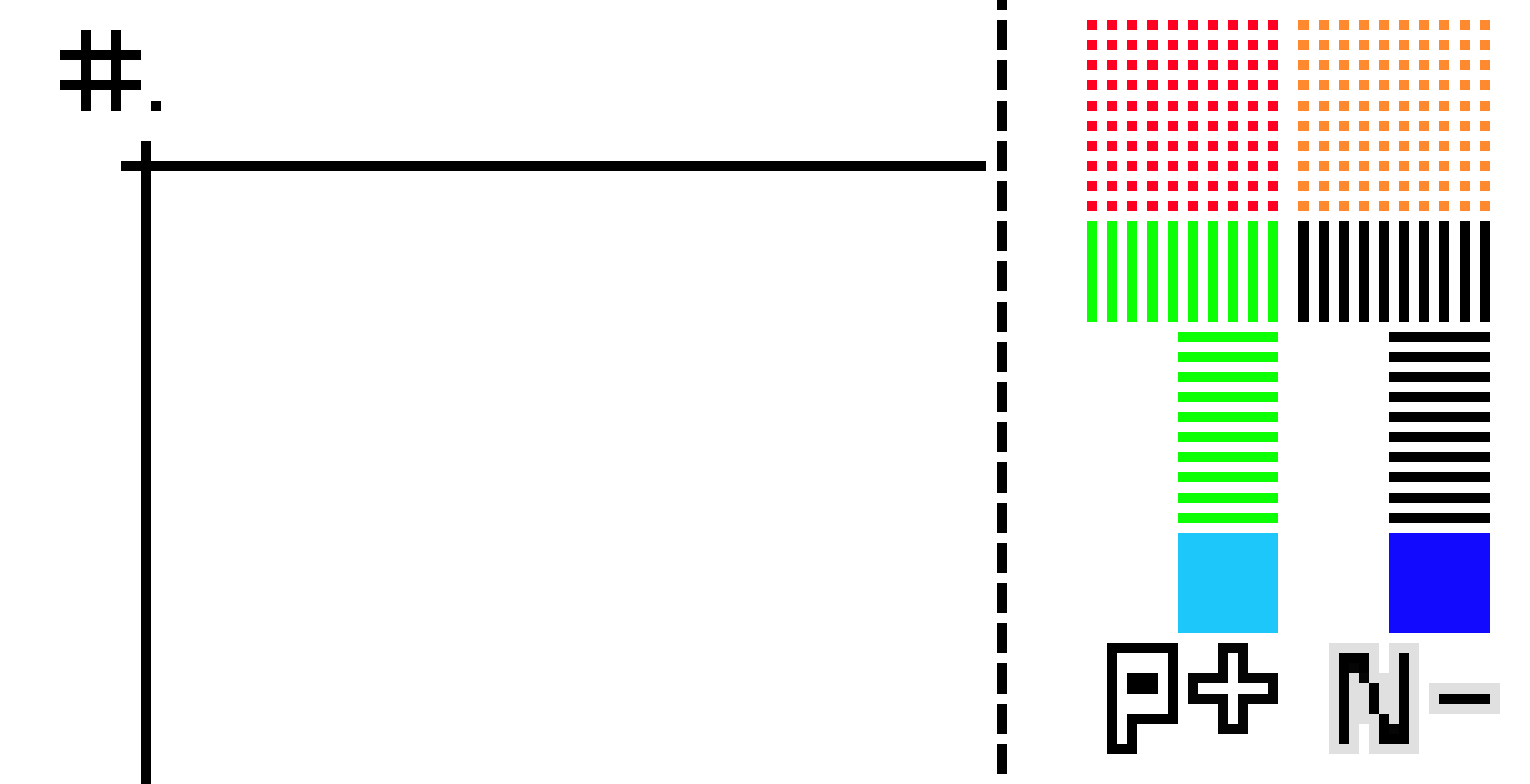 [710a2d] 9.4 Completing the Square Help