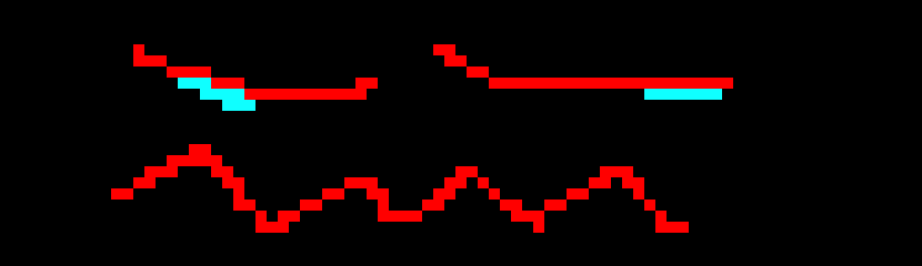 [fe51a2] Two Bit+- Not a nazi.
