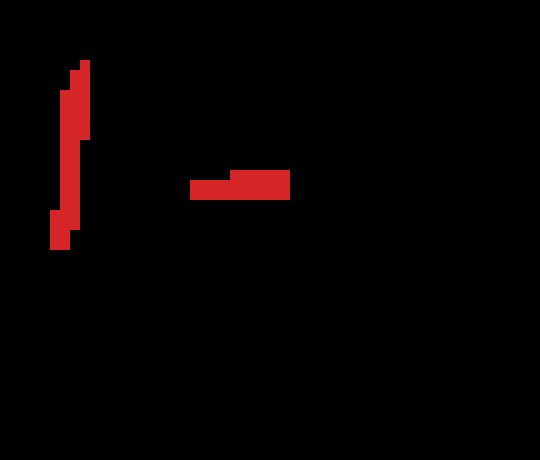 [904ba9] I LOVE BLUE THATS LOOKS COOOOL 111