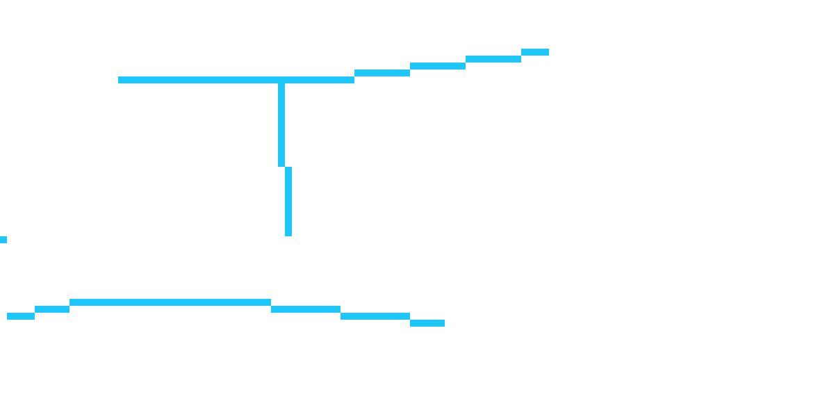[a24445] Coffee is gross. I dont like it.