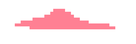 [8048ed] wh. What Tags
