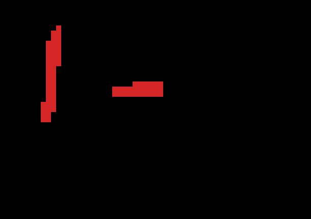 [904ba9] chris were are u