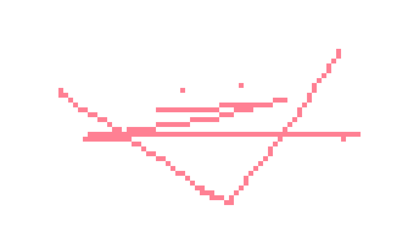 [1b8f22] we're talking American lives as in what's happening for the average person living in America