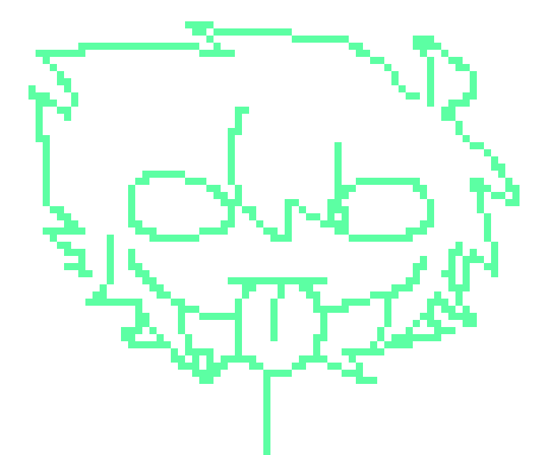 [f843a1] i dont know what im saying chart