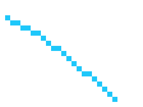 [761260] Keep on blocking, realistically there are infinite amount of IDs, all randomized by the hours, or forcefully, this is fun, really, really fun, a game of cat and the faggøt mouse. Keep running, it'll prolonge the process even further.