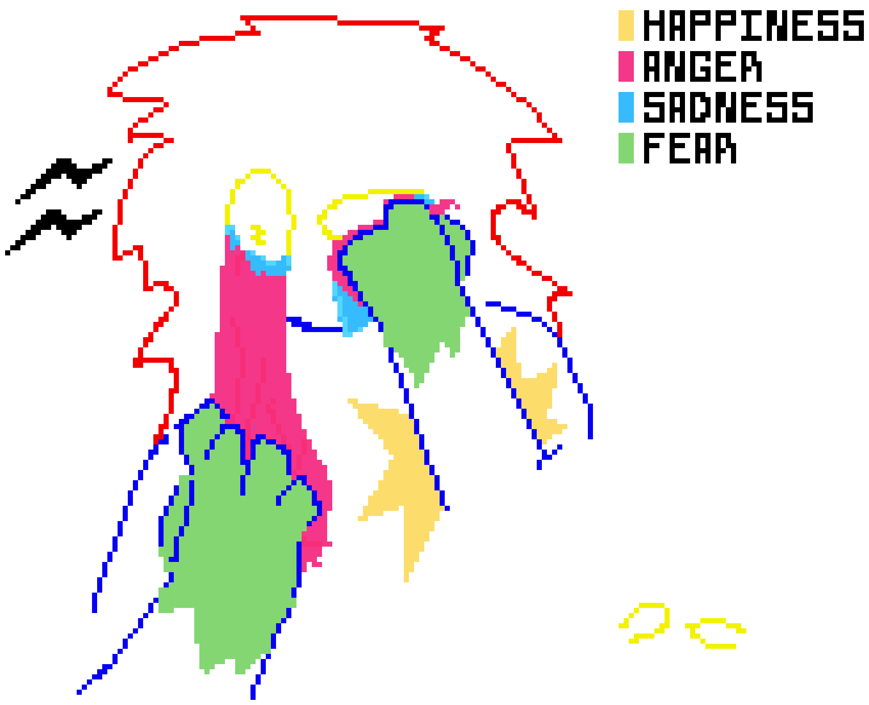 [816c09] Oh its like- emotional representation ig???