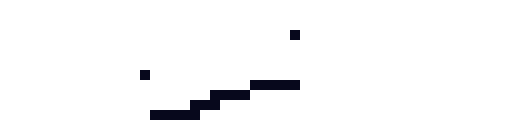 [b9de0d] dave - papa dude. lucas - "its a blush😏😏😏" terrie - .  apl - 🅱. adam, again - AMOGUS. blook - napstablook. 