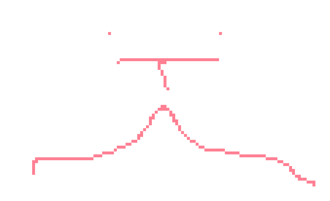 [296099] i can't trust users who are anonymous and have nothing selected on their canvas. who the fuck is 0196cc