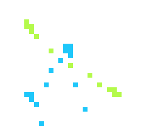 [9a3933] Coordinate Grade