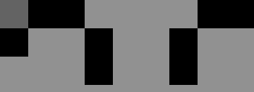 [f7c573]   ⚫ ⚫ ⚫