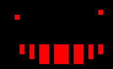 [b9de0d] sorry wrong channel