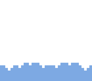 [9664c4] clouds1