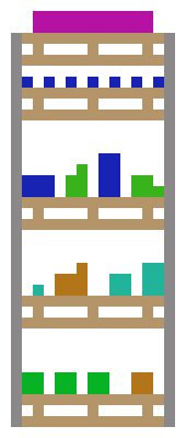 [9561ce] Gnome Depot