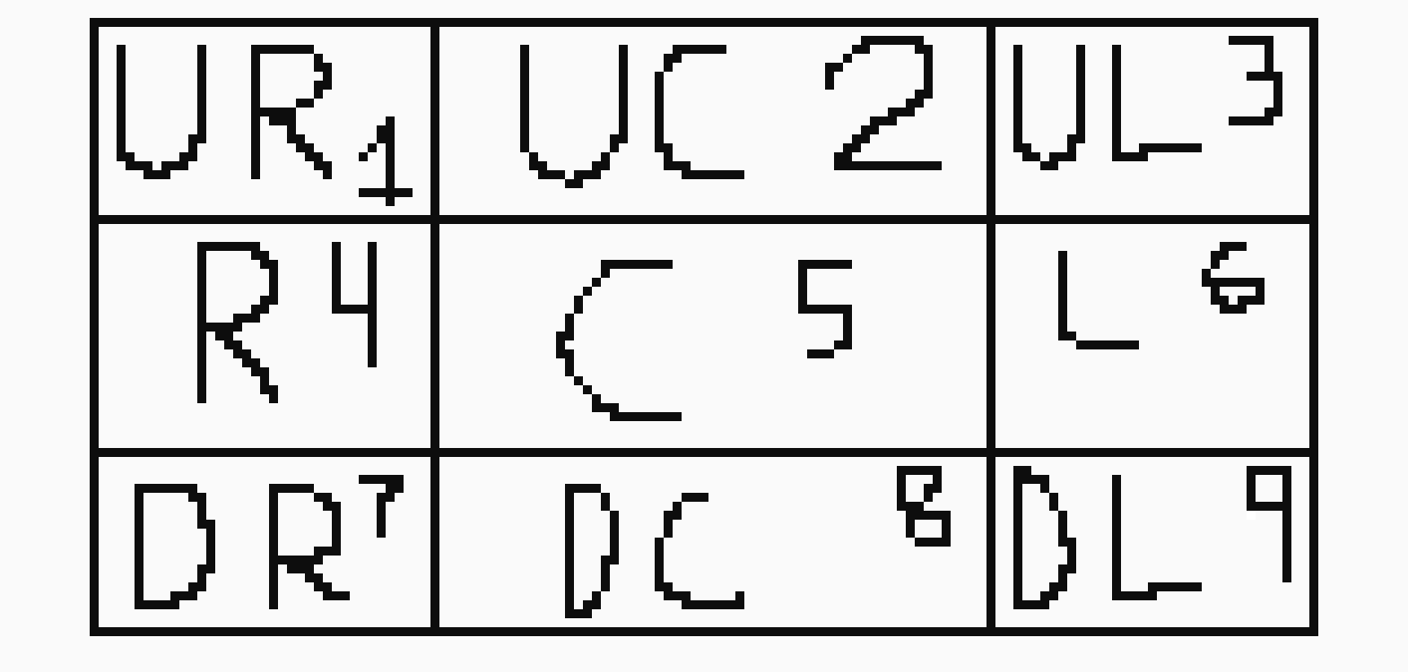 [a34baf] Stage Labels