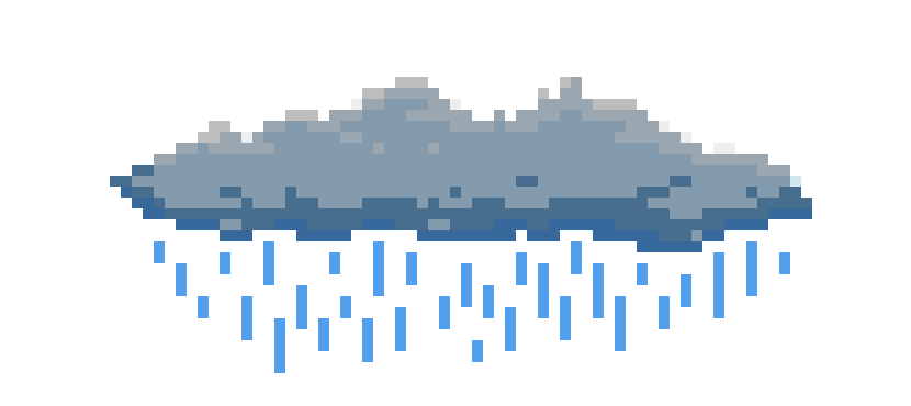 [9664c4] Language_Raincloud