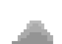 [293042] (Every person who can have LV who saw ink die now have the max LV in their timeline)