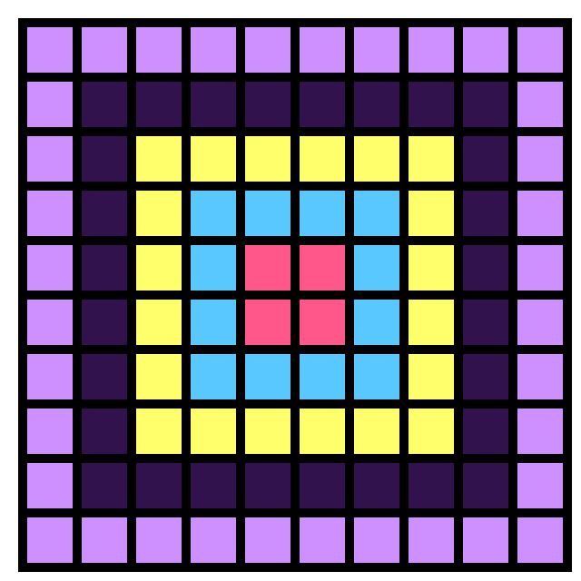 How To Put Pixel Art On A Grid At Willard Madrigal Blog