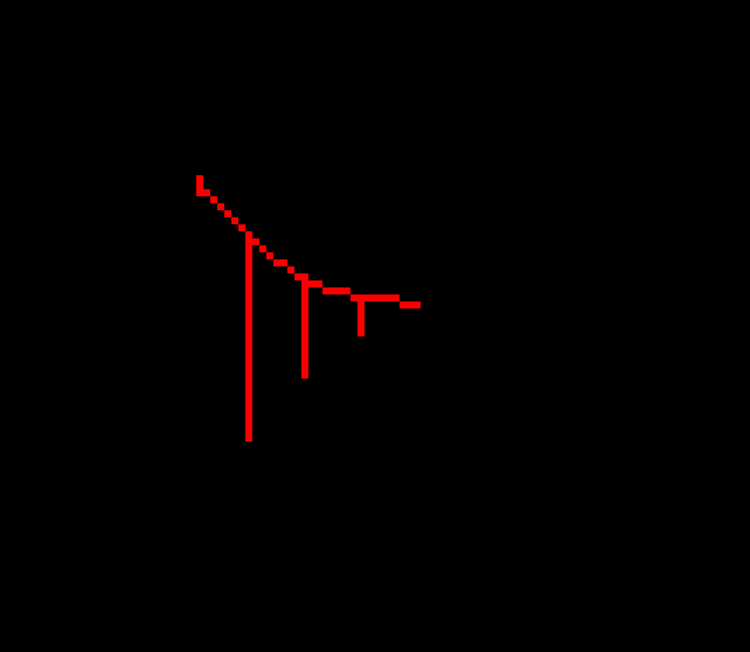 [2f7304] I make people sad {..No..} ... I deserved this {No yo-} I do