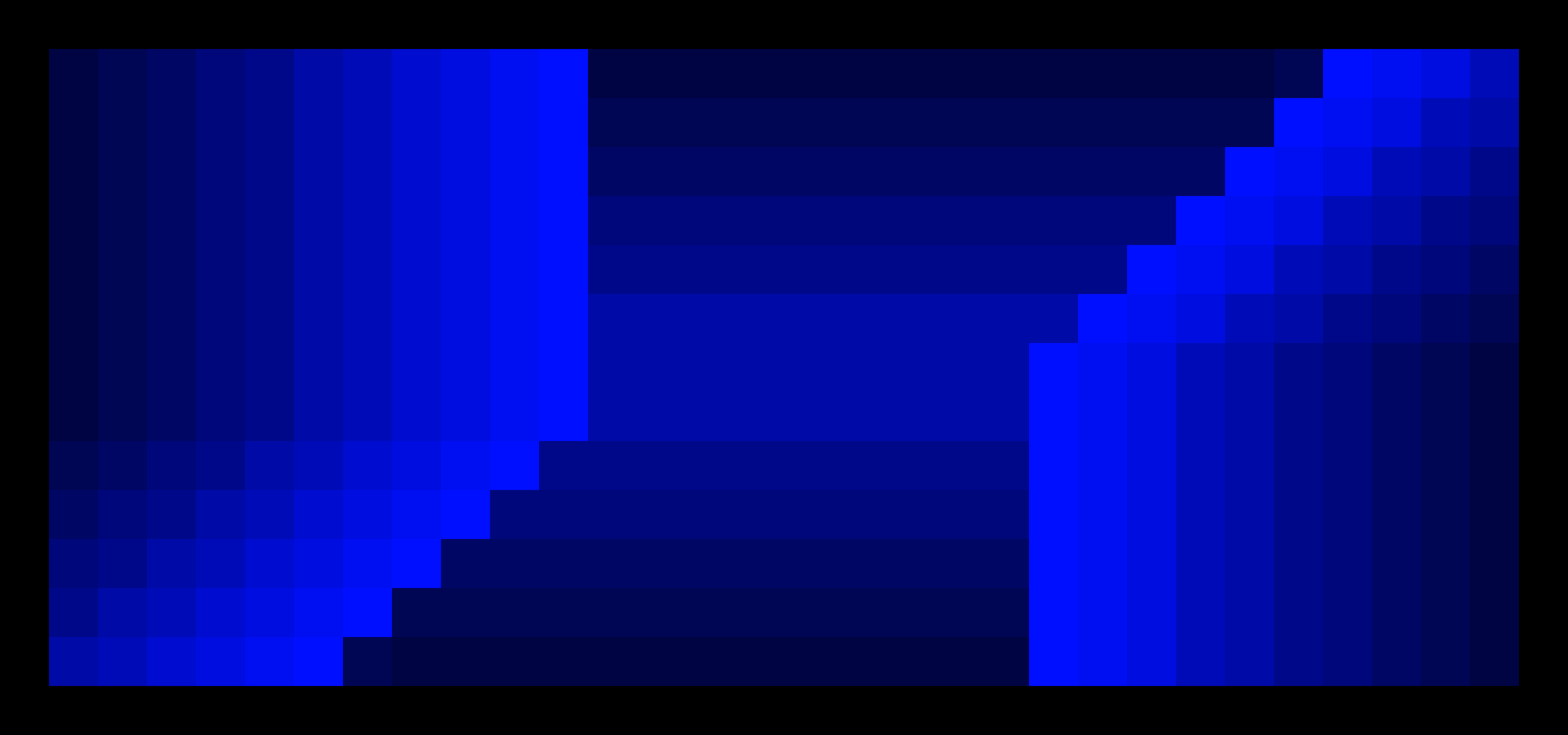 [9664c4] Dead Telrah