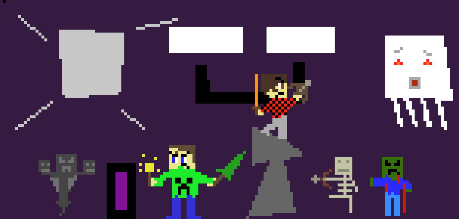 [9664c4] Blocky chaos
