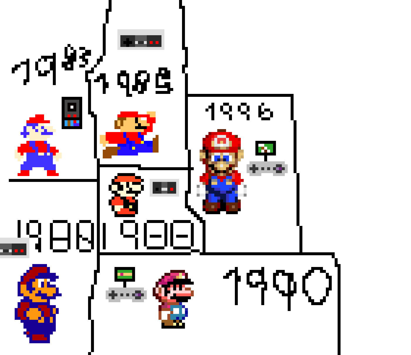 [b3a80d] 1983 - 1996 Mario timeline