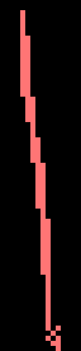 [43520c] *hp 1 / 99999999999999999999999999999999999999999999999999999999