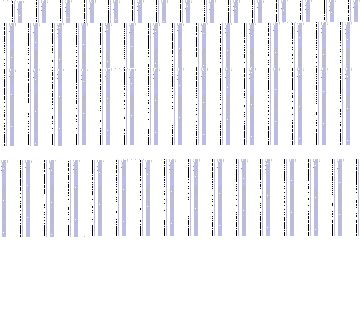 [a82578] "actually i would be like Lust!!swap papyrus"