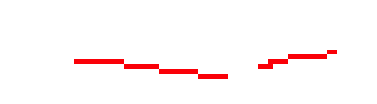 [cbdbdb] You don't get it, anyways ima head off to play clash
