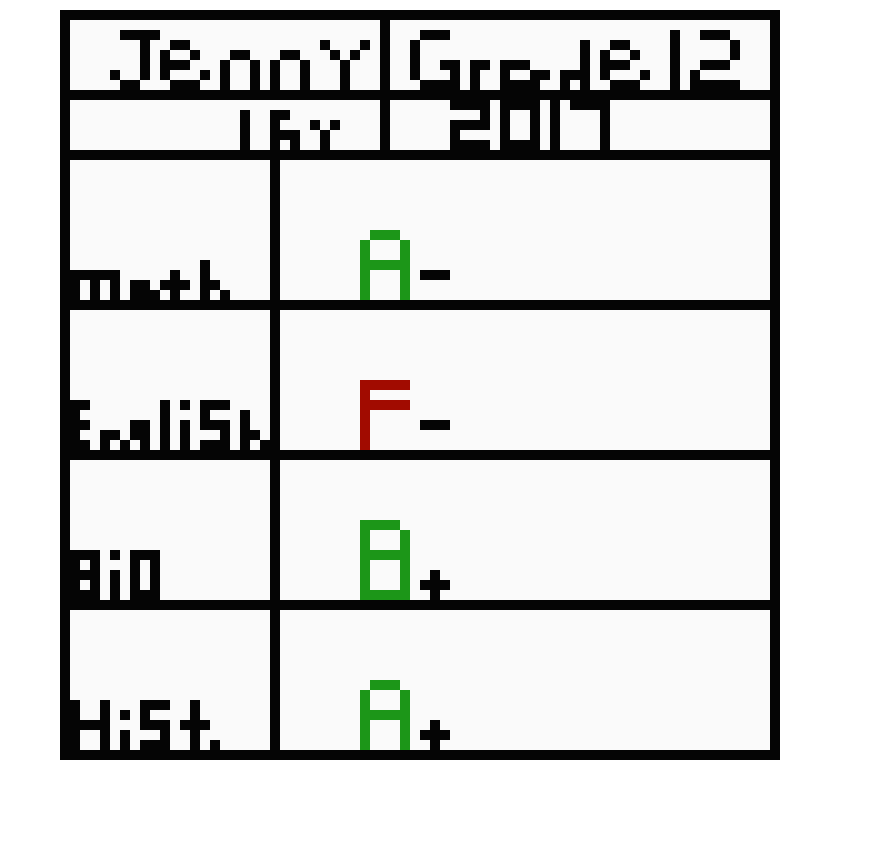 [9664c4] report card