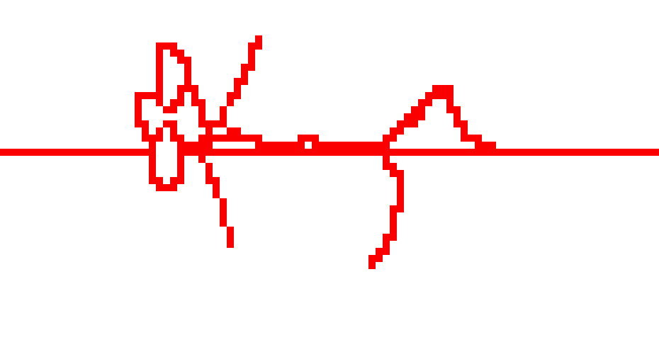 [2b0047] But besides that, i go to church with my grandma, the usual sundays then takes me and my sisters to get pizza.