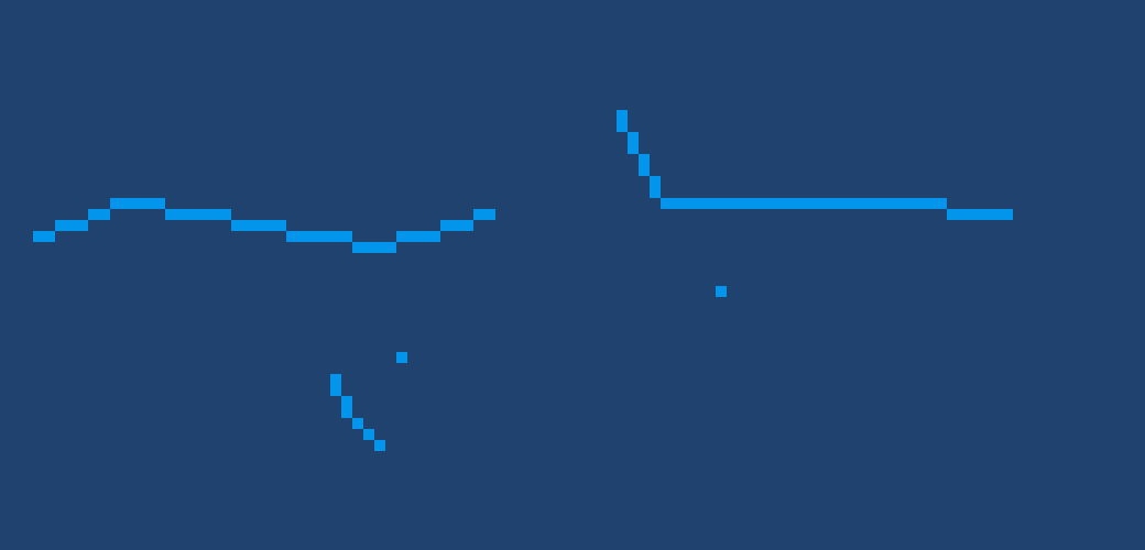 [d4daef] i know  John was B2 bc Dell is B1, but i  thought you  were  B3