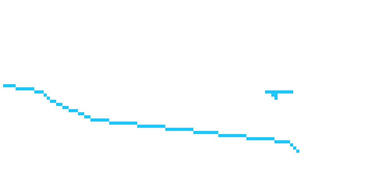 [a24445] How many of you knew it was me, Cadmus?