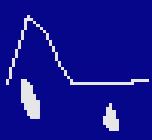 [1f86ca] how obvious is it though really jummby