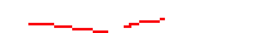 [26e2b0] Buh-buy emotional rollercoaster called Twisters