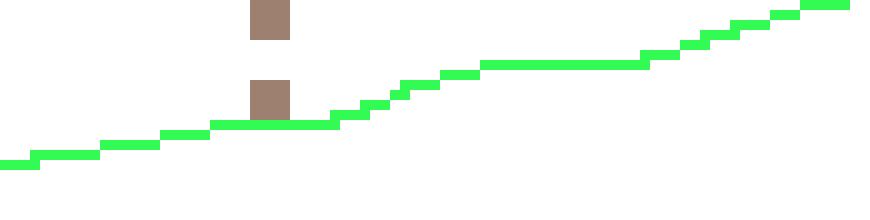 [17cec9] ,nwdliasejs