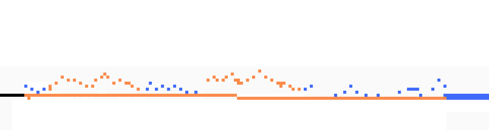 [600757] Kelsey Slater