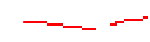 [ff7207] Am using vpn, helps me create other alts il come back quickly, L bozo.