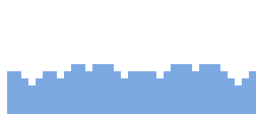 [9664c4] clouds1
