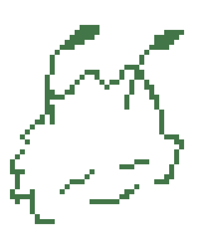 [612430] Bro I know a Ibanez GRS200 is good but like why are they all like 190 and above..,.., im broke help me out here 🥀