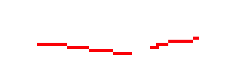 [40b103] pizza isn't white.