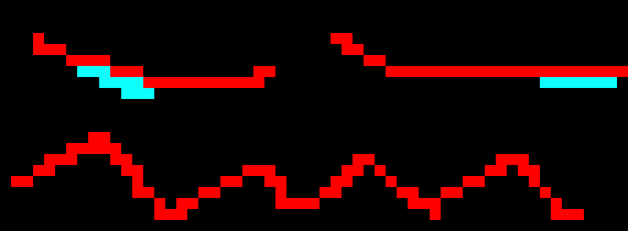 [66f37a] Two Shit+- Its two shit not two bit...