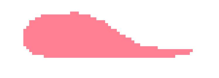 [8048ed] i mean, you'd probably be weak to kids' shampoo if you were basically the fusion of the average Alpha Male and Superman
