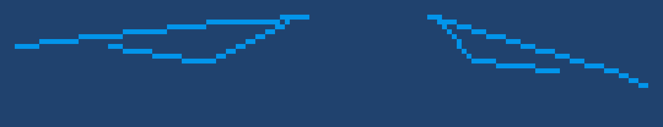 [6752c8] i  cant  wait  to  turn  15 so  then  i'll learn how  to  drive  and then once i turn  16  i can  get  my  license  and  then  i'll  be  able to escape this place util  i  turn 17  then i'll move  with  my  mom and dad  until i can do  things by  myself