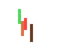 [5b2f3e] guess I'll do this later, 