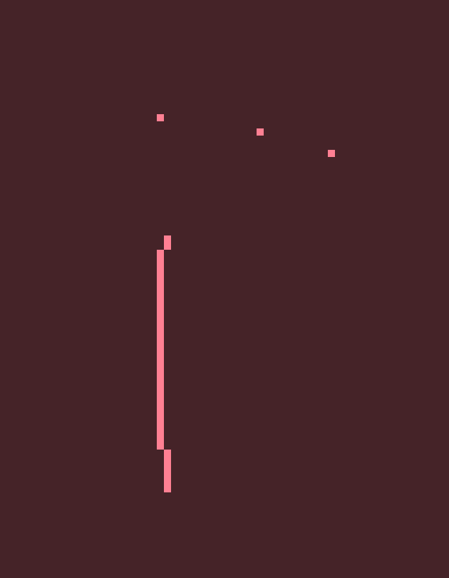 [1b8f22] 7/8 and that's enough doing very little in CAC because it's time for my lectures