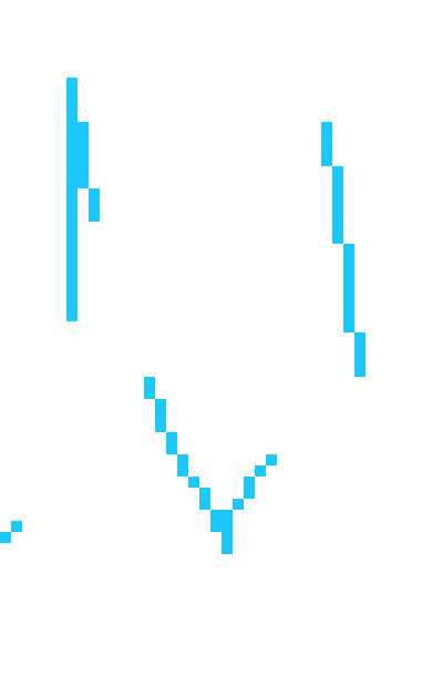 [a24445] I'M home with my Mum, my cat, Kittens, and dog. Dad'S at work still.