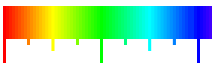 [9664c4] Smoof az buddur
