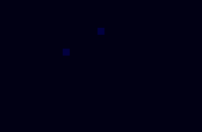 [8d141d] *Perhaps the meter's left side is bad, and the right side is good*